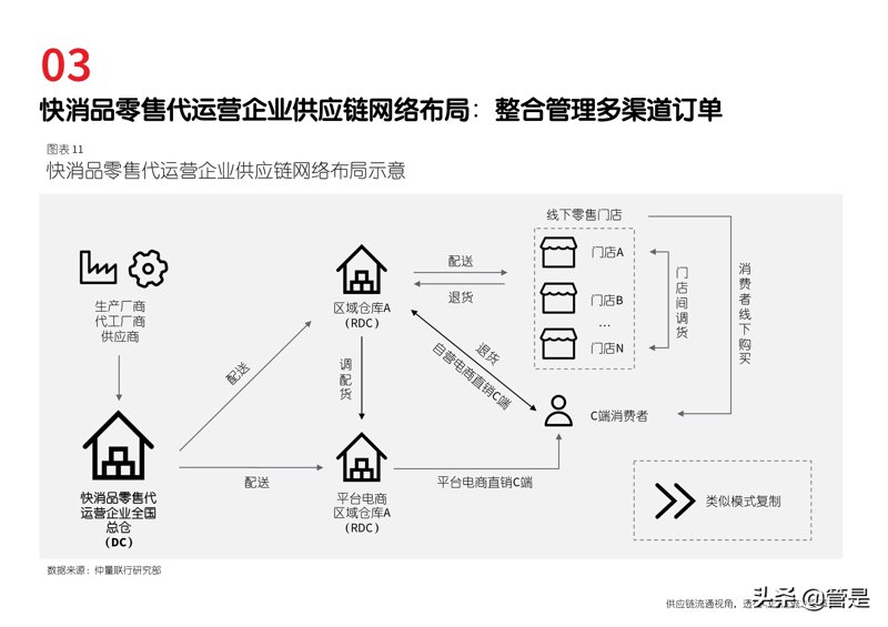 海口商贸行：打开贸易之门的钥匙